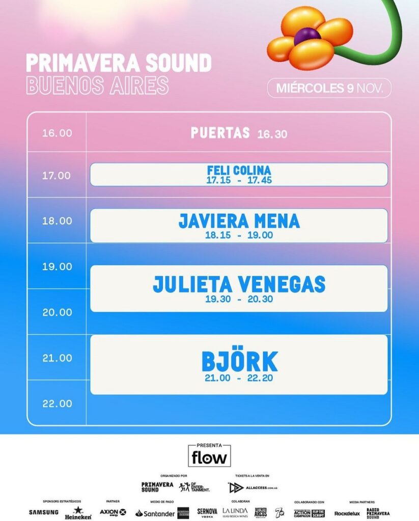 Primavera Sound Buenos Aires Horarios y Line Up